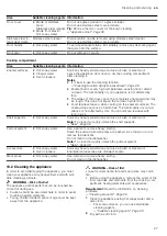 Preview for 27 page of Siemens CM976GM.1B User Manual And Installation Instructions