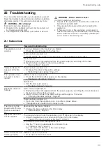 Preview for 33 page of Siemens CM976GM.1B User Manual And Installation Instructions