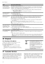 Preview for 34 page of Siemens CM976GM.1B User Manual And Installation Instructions