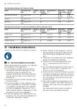 Preview for 44 page of Siemens CM976GM.1B User Manual And Installation Instructions