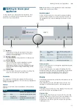 Предварительный просмотр 11 страницы Siemens CN878G4 6B Series Instruction Manual