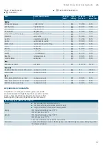 Предварительный просмотр 57 страницы Siemens CN878G4 6B Series Instruction Manual