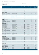 Предварительный просмотр 64 страницы Siemens CN878G4 6B Series Instruction Manual