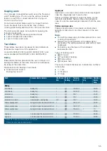 Предварительный просмотр 65 страницы Siemens CN878G4 6B Series Instruction Manual