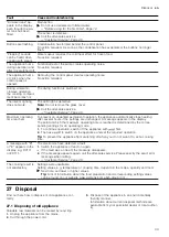 Предварительный просмотр 39 страницы Siemens CN878G4.6B User Manual And Installation Instructions