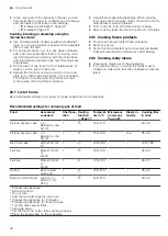 Предварительный просмотр 42 страницы Siemens CN878G4.6B User Manual And Installation Instructions