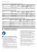 Предварительный просмотр 50 страницы Siemens CN878G4.6B User Manual And Installation Instructions