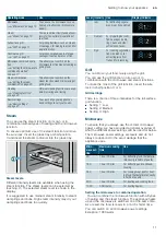 Предварительный просмотр 11 страницы Siemens CO265AGS0W Instruction Manual