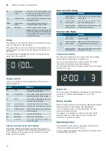 Preview for 10 page of Siemens CO365AGS0W Instruction Manual