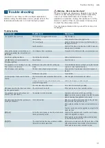 Preview for 31 page of Siemens CO365AGS0W Instruction Manual