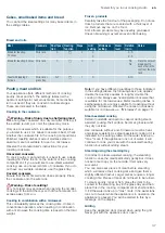 Preview for 37 page of Siemens CO365AGS0W Instruction Manual