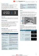 Preview for 12 page of Siemens CO565AGS0 Instruction Manual