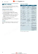 Preview for 29 page of Siemens CO565AGS0 Instruction Manual