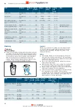 Preview for 37 page of Siemens CO565AGS0 Instruction Manual