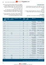 Preview for 47 page of Siemens CO565AGS0 Instruction Manual