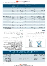 Preview for 51 page of Siemens CO565AGS0 Instruction Manual