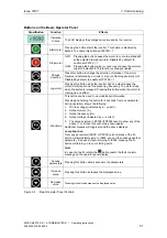 Предварительный просмотр 51 страницы Siemens COMBIMASTER 411 Operating Instructions Manual