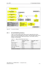 Предварительный просмотр 117 страницы Siemens COMBIMASTER 411 Operating Instructions Manual