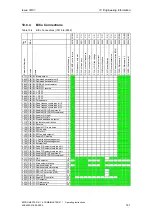 Предварительный просмотр 141 страницы Siemens COMBIMASTER 411 Operating Instructions Manual