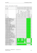 Предварительный просмотр 143 страницы Siemens COMBIMASTER 411 Operating Instructions Manual