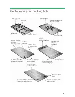 Предварительный просмотр 6 страницы Siemens Cooking hob Operating Instructions Manual