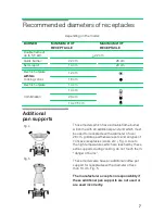 Предварительный просмотр 8 страницы Siemens Cooking hob Operating Instructions Manual