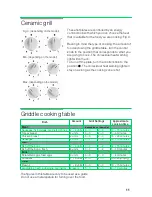 Preview for 12 page of Siemens Cooking hob Operating Instructions Manual