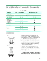 Preview for 22 page of Siemens Cooking hob Operating Instructions Manual