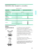 Preview for 36 page of Siemens Cooking hob Operating Instructions Manual