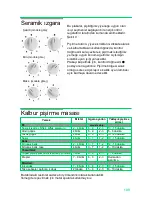 Preview for 110 page of Siemens Cooking hob Operating Instructions Manual