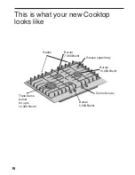 Preview for 12 page of Siemens Cooktop Operating Instructions Manual