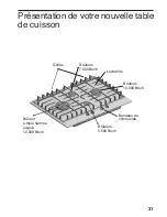 Preview for 33 page of Siemens Cooktop Operating Instructions Manual