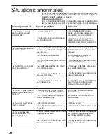 Preview for 38 page of Siemens Cooktop Operating Instructions Manual