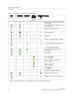 Предварительный просмотр 24 страницы Siemens CP 1242-7 GPRS V2 Operating Instructions Manual