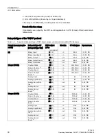 Preview for 90 page of Siemens CP 1243-1 Operating Instructions Manual