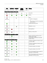 Предварительный просмотр 29 страницы Siemens CP 1243-7 LTE-EU Operating Instructions Manual