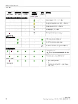 Предварительный просмотр 30 страницы Siemens CP 1243-7 LTE-EU Operating Instructions Manual