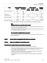 Preview for 99 page of Siemens CP 1243-7 LTE Operating Instructions Manual