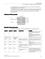 Preview for 111 page of Siemens CP 1243-7 LTE Operating Instructions Manual