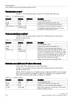 Preview for 116 page of Siemens CP 1243-7 LTE Operating Instructions Manual