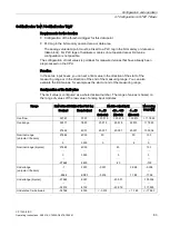 Preview for 83 page of Siemens CP 1243-8 IRC Operating Instructions Manual