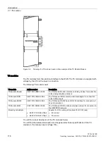 Предварительный просмотр 116 страницы Siemens CP 1243-8 IRC Operating Instructions Manual