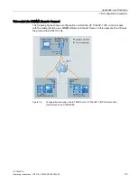 Preview for 33 page of Siemens CP 1542SP-1 Operating Instructions Manual