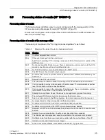 Preview for 95 page of Siemens CP 1542SP-1 Operating Instructions Manual