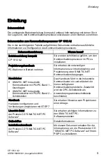 Preview for 5 page of Siemens CP 1612 A2 Operating Instructions Manual