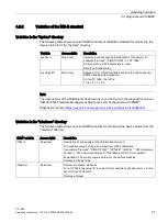 Preview for 27 page of Siemens CP 1626 Operating Instructions Manual