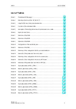 Preview for 11 page of Siemens CP 243-1 IT Technical Manual