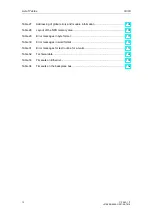 Preview for 12 page of Siemens CP 243-1 IT Technical Manual