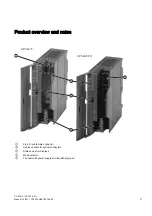 Предварительный просмотр 3 страницы Siemens CP 342-5 Manual