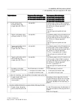 Предварительный просмотр 39 страницы Siemens CP 342-5 Manual